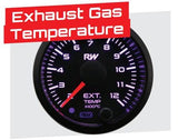 Raceworks 52mm Gauges