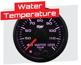 Raceworks 52mm Gauges